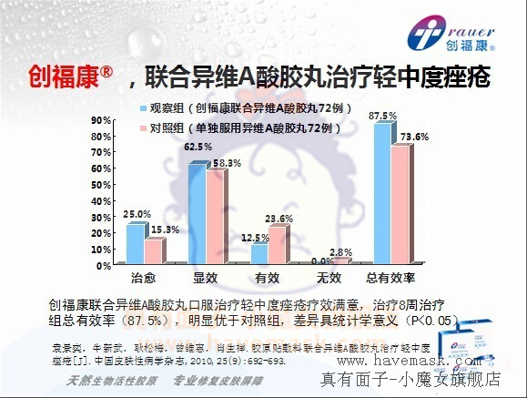 ��������ԭ��Ĥ�ٴ�Ӧ�÷���